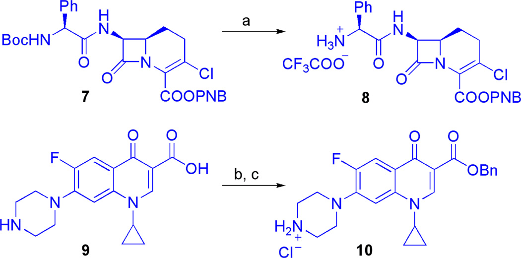 Scheme 2