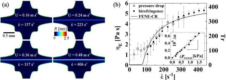 FIG. 10.