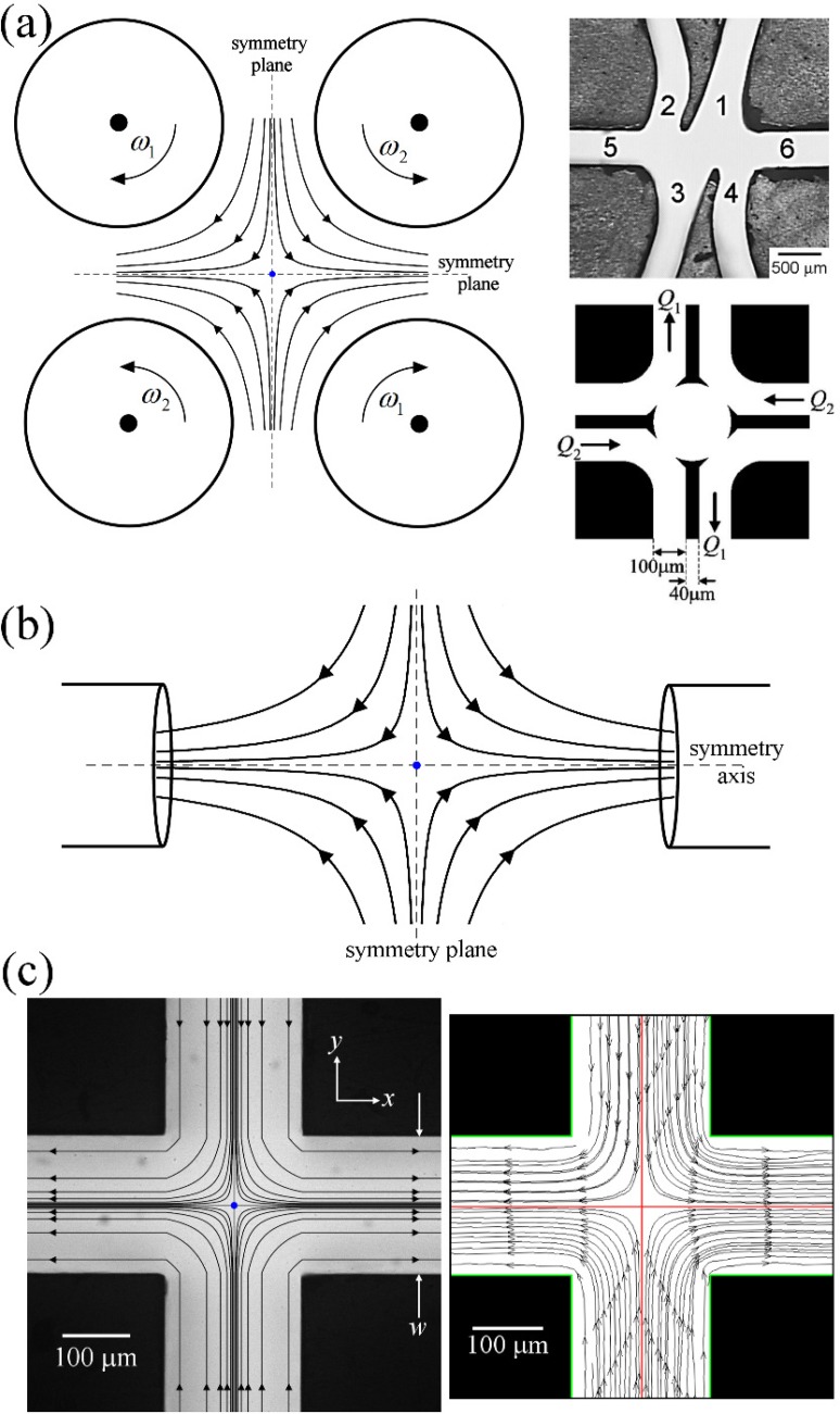 FIG. 3.