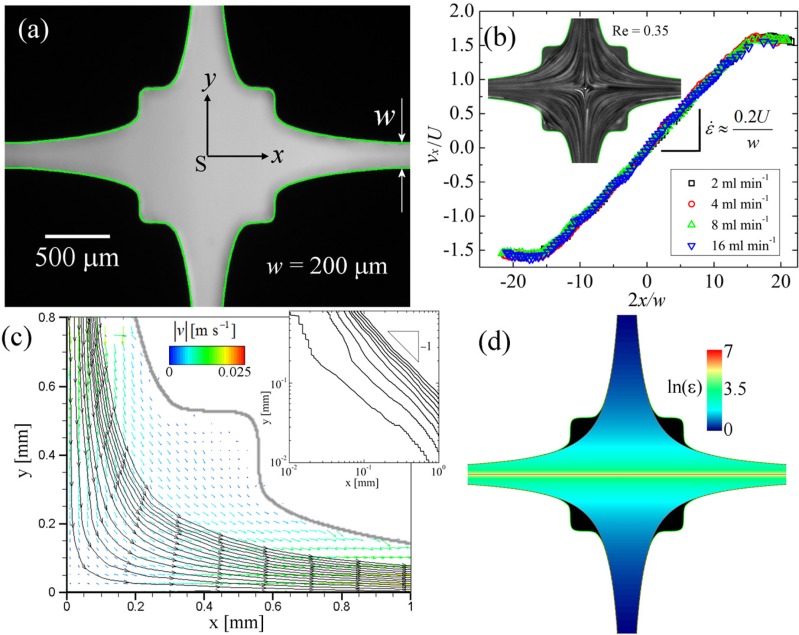 FIG. 9.