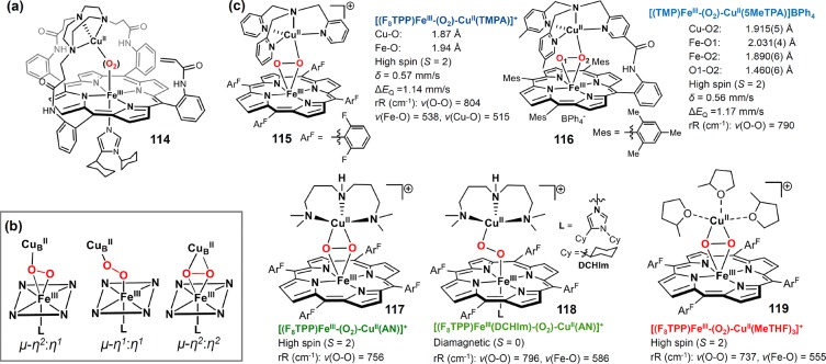 Figure 61