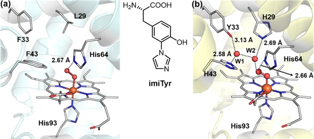 Figure 65