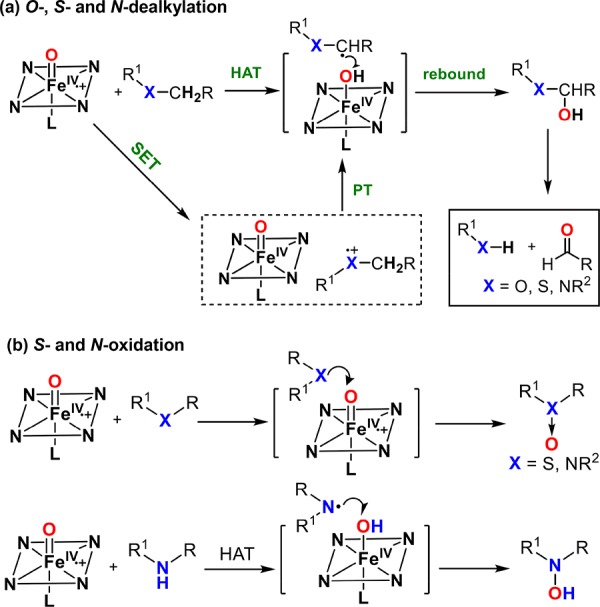 Figure 47