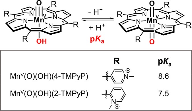 Figure 33