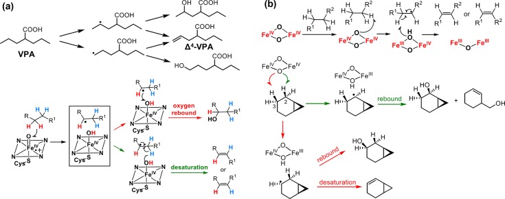 Figure 41