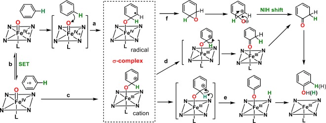 Figure 46