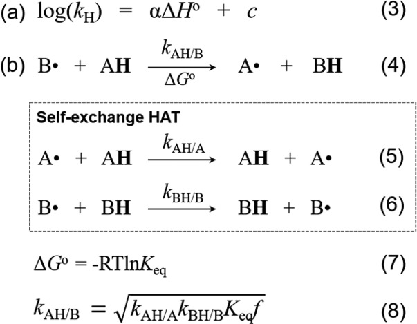 Scheme 3