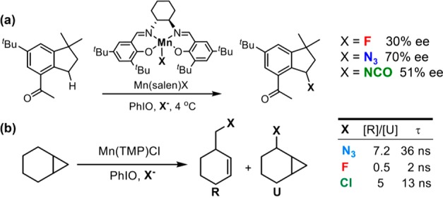 Scheme 9