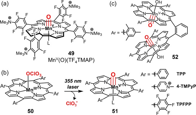 Figure 25