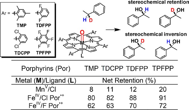 Figure 37