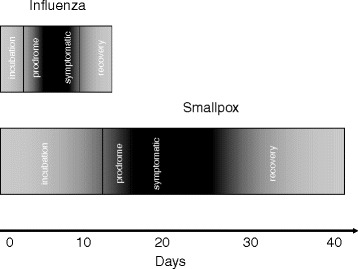 Fig. 12.4
