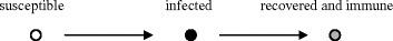 Fig. 12.1