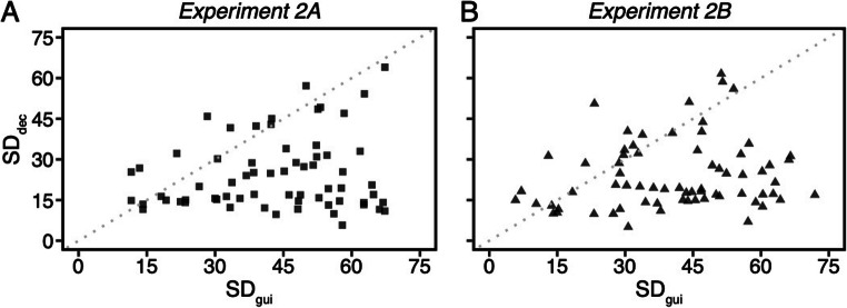 Fig. 11