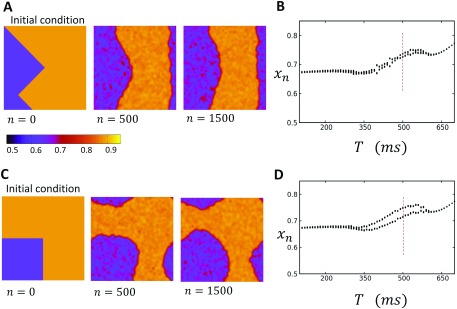 FIG. 10.