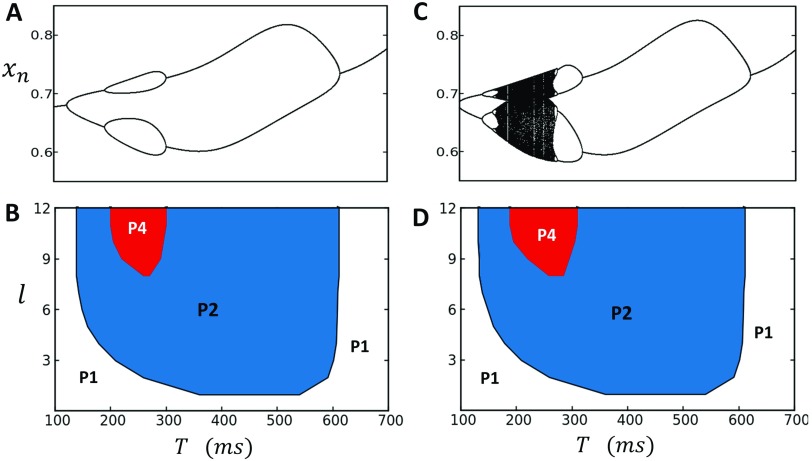 FIG. 7.