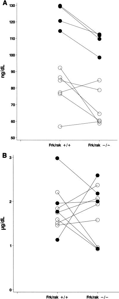 FIG.5.