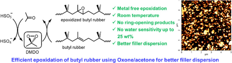 graphic file with name ao4c01360_0014.jpg