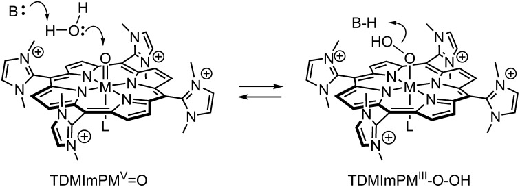 Scheme 3.