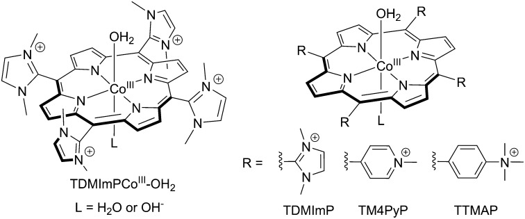 Scheme 1.