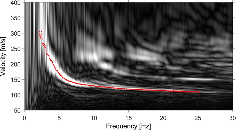 Fig. 10