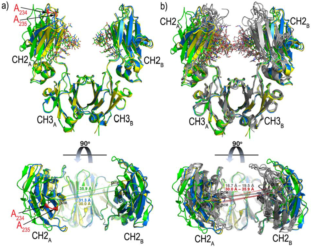 Figure 6-