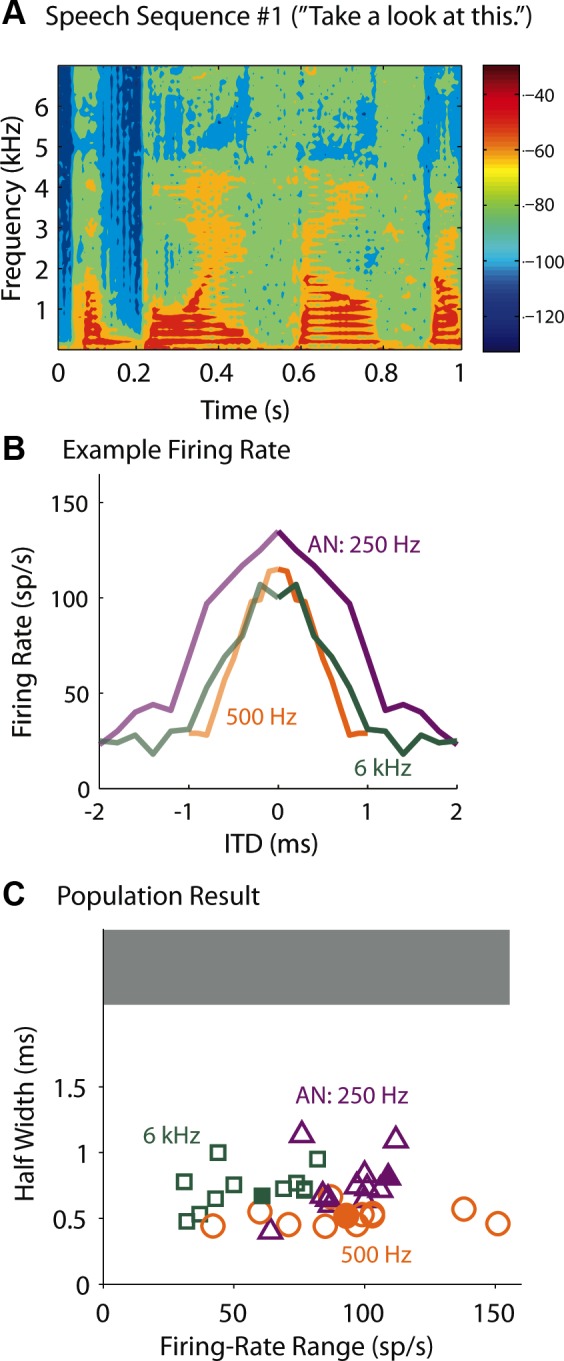 Fig. 10.