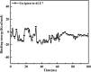 Fig 11