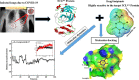 Image, graphical abstract