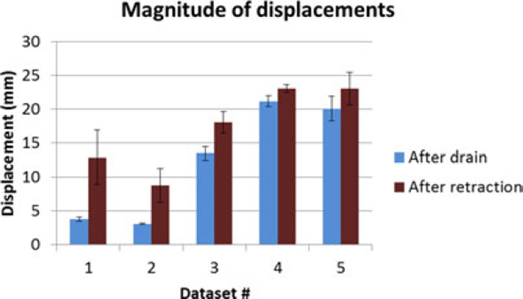 Fig. 9