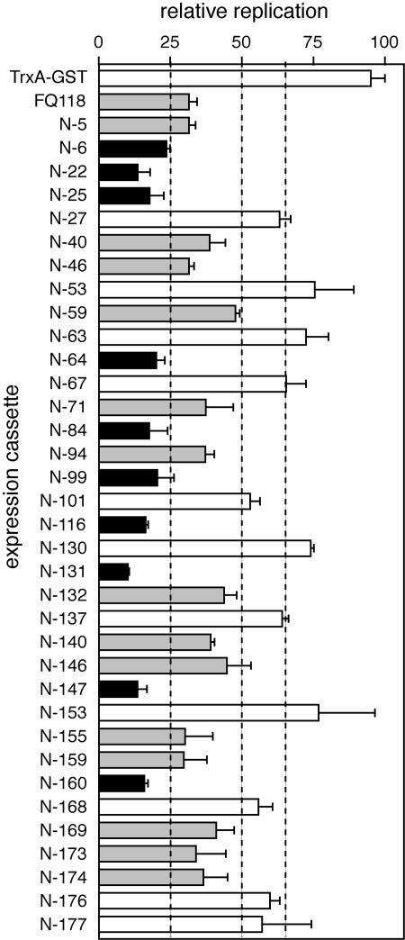 FIG. 4.