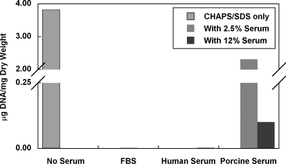 FIG. 11.