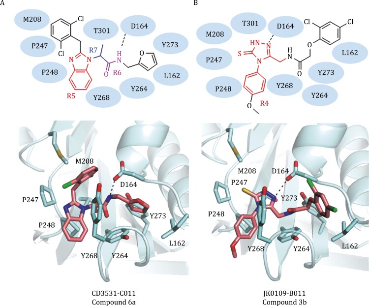 Figure 6.