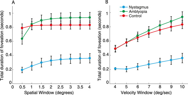 Figure 4.