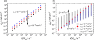 Extended Data Fig. 4