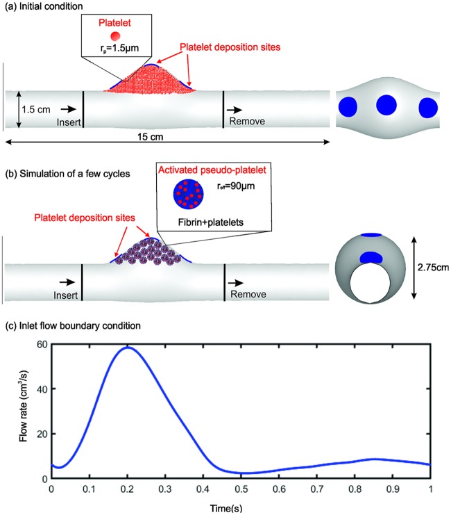 Fig 11