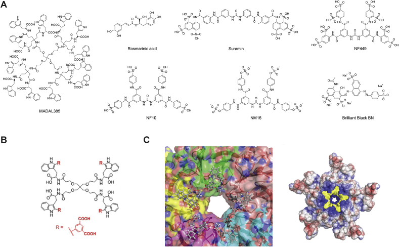 Figure 4