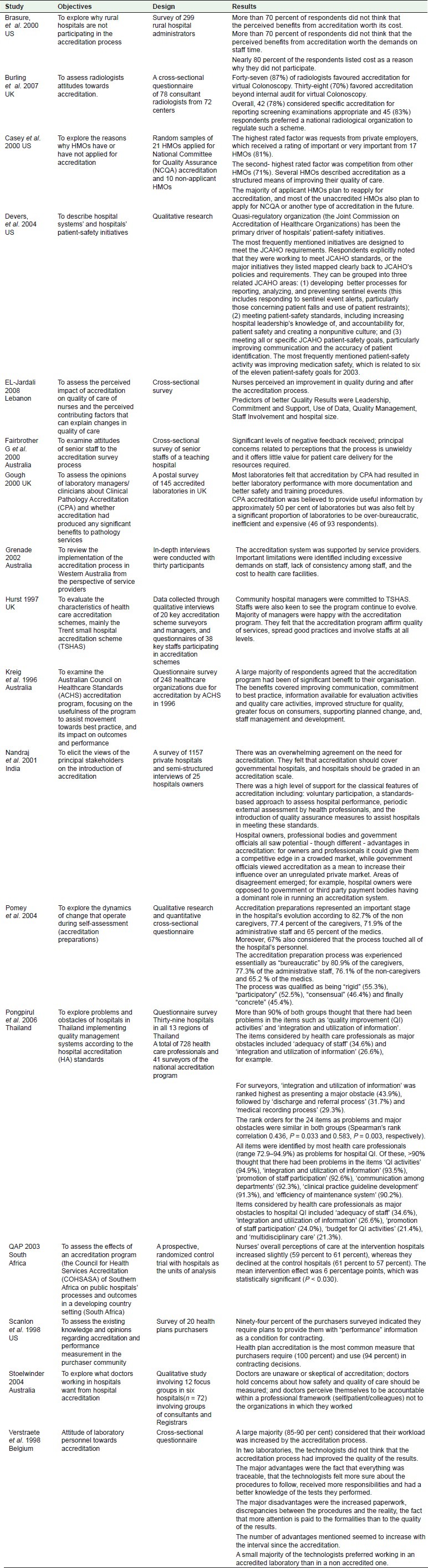 graphic file with name JFCM-19-74-g001.jpg