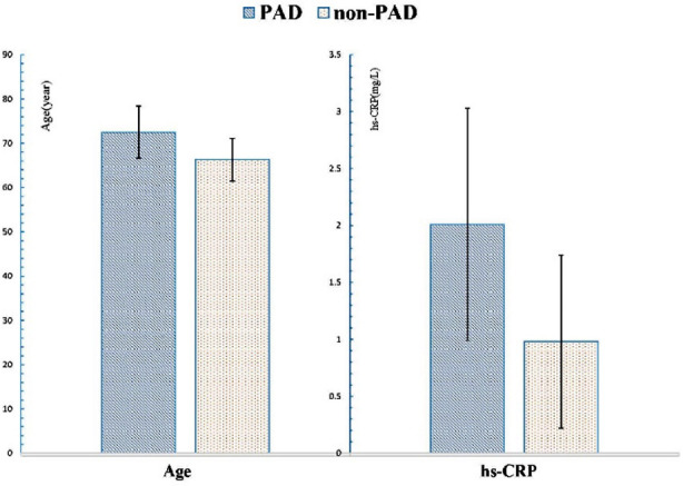 Fig.1