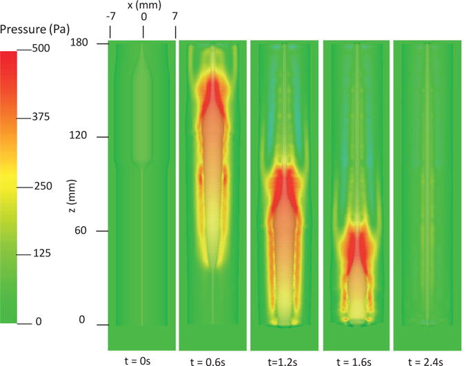 Fig. 10