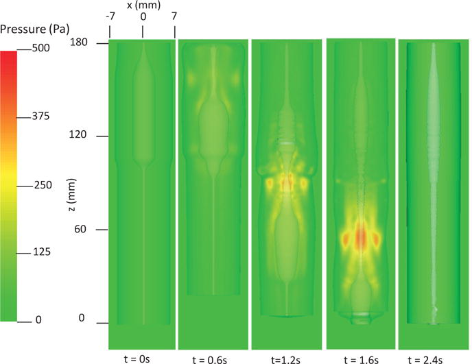 Fig. 15