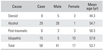 graphic file with name cios-2-250-i001.jpg