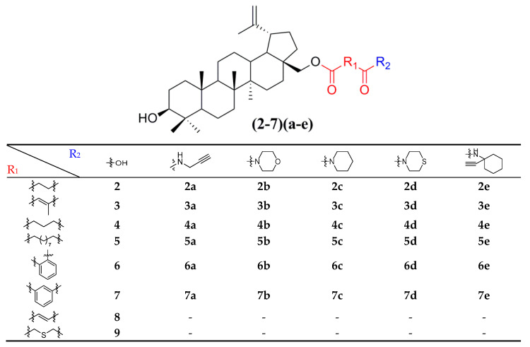 Scheme 1