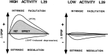 Fig. 11.