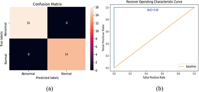 Fig. 13