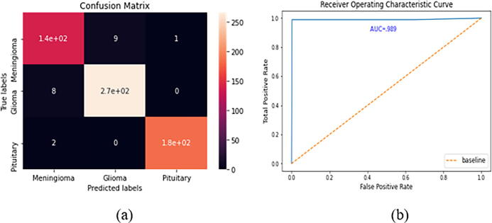 Fig. 10