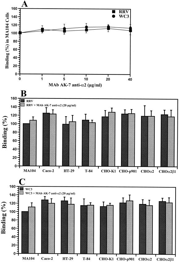 FIG. 9.