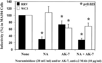 FIG. 5.