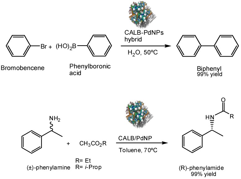 Figure 16