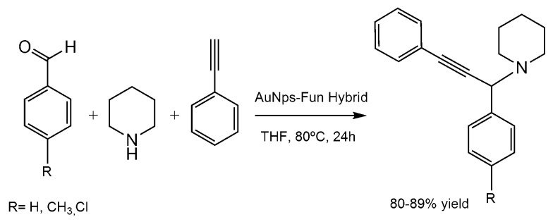 Figure 15