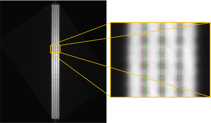 Fig. 4